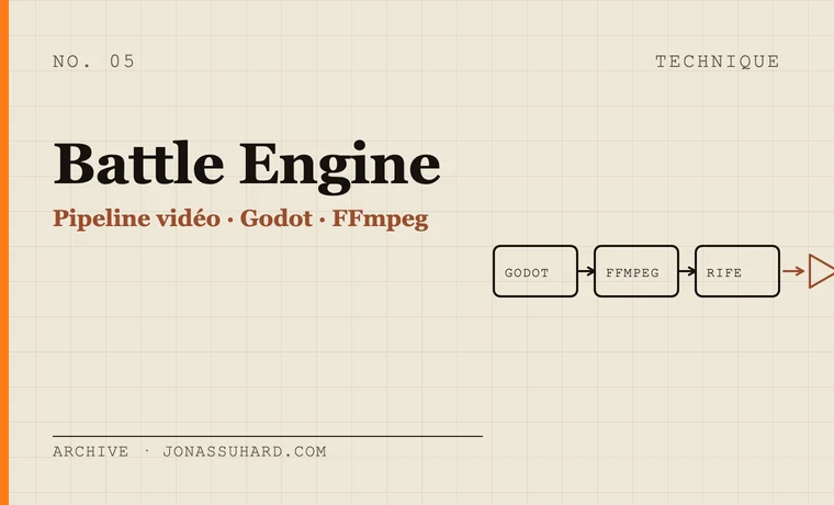 Aperçu du projet Battle Engine
