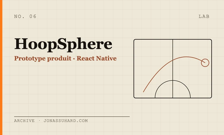Aperçu du projet HoopSphere